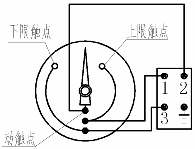 WTZ-288、WTQ-288 <strong><strong><strong><strong><strong><strong><strong></strong></strong></strong></strong></strong></strong></strong>